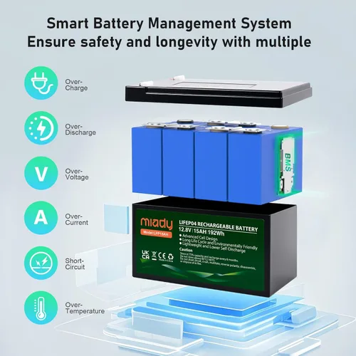 Vista 3 de Miady Batería LiFePO4 de litio de 12 V 15 Ah, batería recargable de ciclo profundo de más de 3000 para UPS pequeños, buscador de peces, ruedas