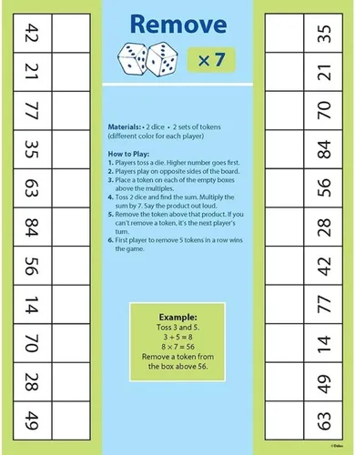 Vista 6 de Didax Recursos educativos Juegos de dados para el dominio de la multiplicación Medio