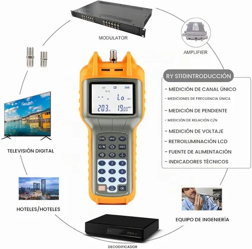 Vista 5 de RY S110 CATV dispositivo medidor de nivel de señal de TV por cable y señal digital DB.