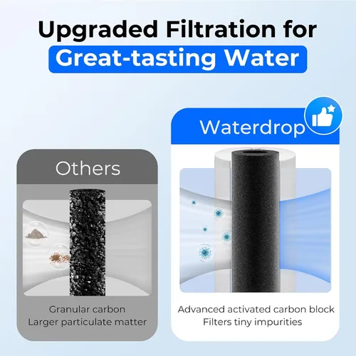 Vista 5 de Waterdrop UA-5Y 𝟓 𝐀ños Sistema de Filtro de Agua para Debajo del Fregadero, Ultra Larga Vida, Reduce Plomo, Cloro, Mal Sabor y Olor, Filtro de Agua