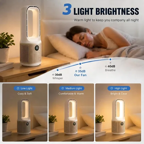 Vista 5 de Ventilador de escritorio, pequeño ventilador silencioso sin aspas con ajuste de 9 velocidades y 3 modos de luz, recargable por USB de 14 pulgadas