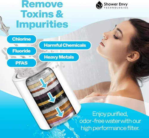Vista 5 de Shower envy - Filtro de ducha de 15 etapas, cabezal de ducha filtrado de alta presión con vitamina C y E, elimina las impurezas para una piel