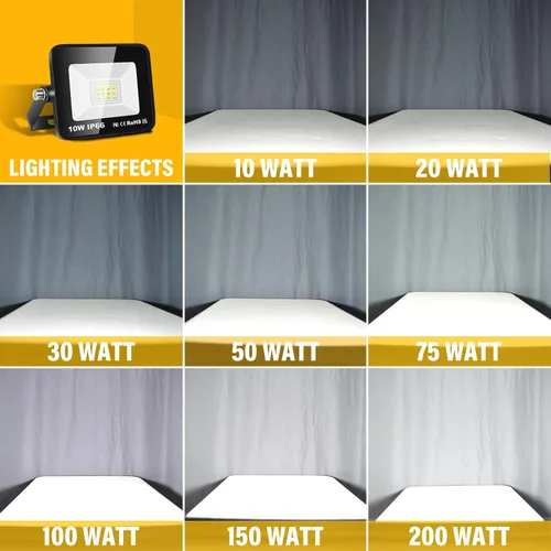 Vista 7 de SKYWORLD Paquete de 2 focos LED de 10 W para exteriores, luces de seguridad de 1000 lúmenes, lámpara exterior de 6000 K, luz blanca diurna, IP66