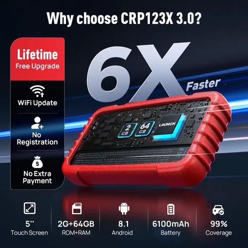 Vista 8 de LAUNCH Escáner OBD2 CRP123X V3.0 Elite,Escáner de coche de 7 reinicios