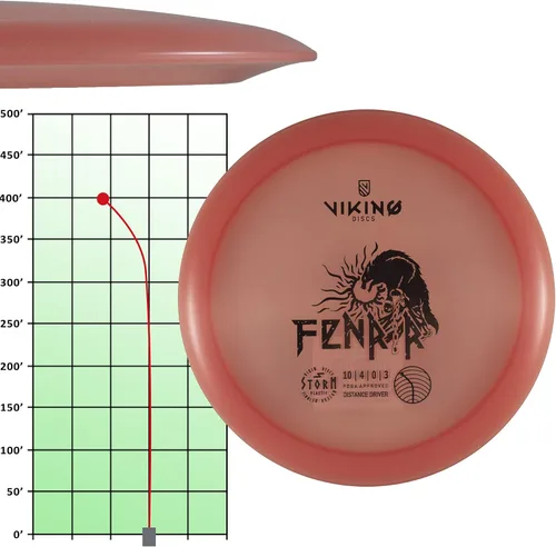 Vista 2 de Viking Discs Fenrir Ground Plastic Distancia Conductor Disco Intermedio Golf Driver [Color del sello y sombra de color pueden variar]