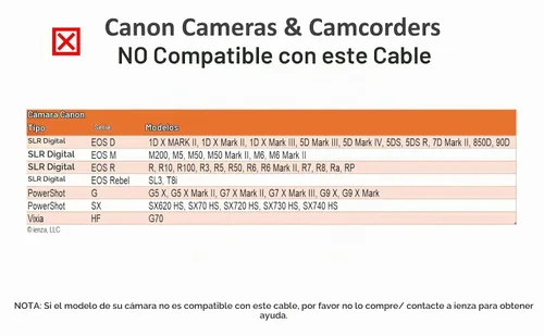 Vista 5 de Transferencia de datos USB IFC-400PCU para Canon Rebel T7 PowerShot ELPH 360 HS Wire Data Transfer Cable IFC-200U for Canon Rebel EOS T2 T3i T4i