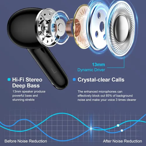 Vista 3 de Samsung - Auriculares inalámbricos Bluetooth para Samsung Galaxy A17 A16 A36 S26 S25 Ultra S24 S23 S22 Bluetooth 5.3 Auriculares con micrófono
