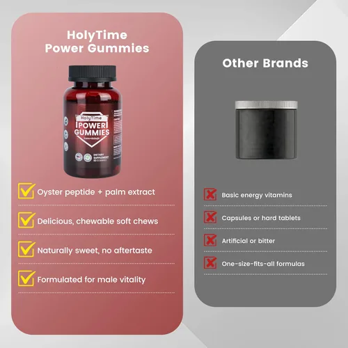 Vista 7 de HolyTime Power Gummies – Shilajit del Himalaya, péptido de ostras y palma enana americana – 120 unidades Vitalidad diaria, resistencia y apoyo