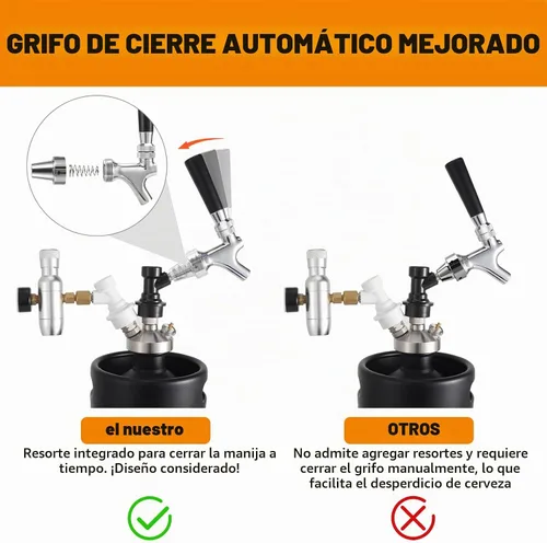 Vista 2 de Grifo de la cerradura de la bola del grifo de la cerveza, llave del barril