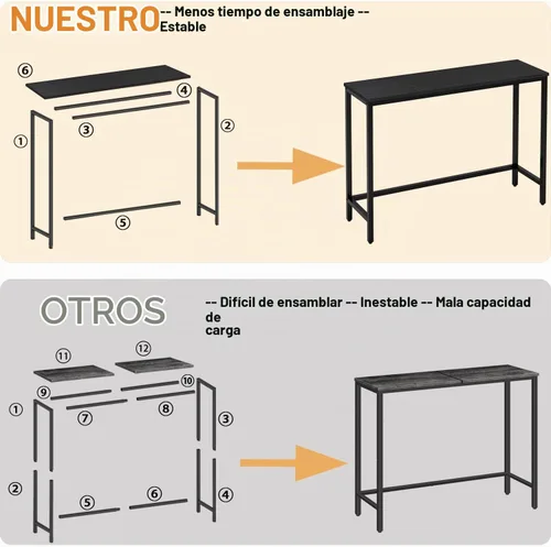 Vista 3 de Timberer Mesa de consola de 39.4 pulgadas, mesa de entrada de pasillo, mesa de sofá detrás del sofá, para sala de estar, entrada, fácil montaje