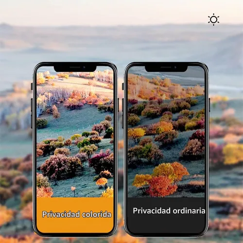 Vista 5 de Protector de pantalla de privacidad para iPhone 12 Pro Max