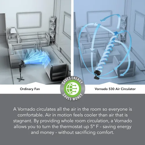 Vista 6 de Ventilador compacto para la circulación del aire Vornado 530, Nulo, Negro, Compacto