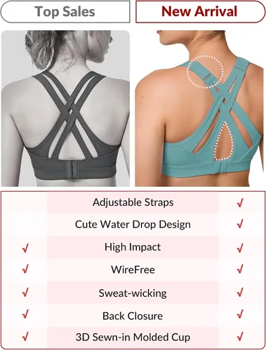 Vista 4 de Yvette Sports Bra High Impact Adjustable Criss Cross Back, Full Support for Large Bust No Bounce