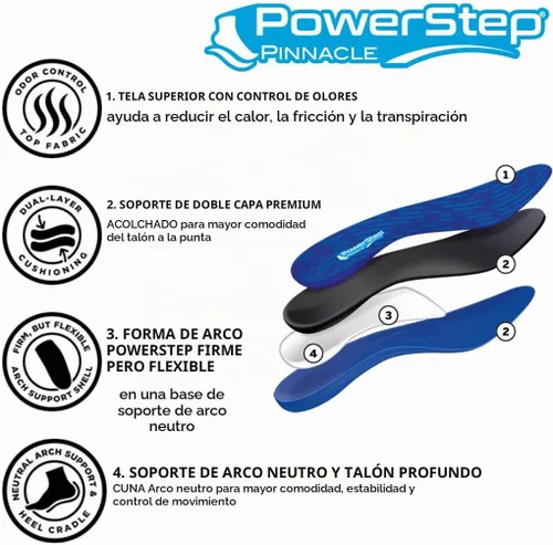 Vista 3 de Plantilla para zapato ortopédico Powerstep Pinnacle., Azul, hombre 3-3.5, mujer 5-5.5