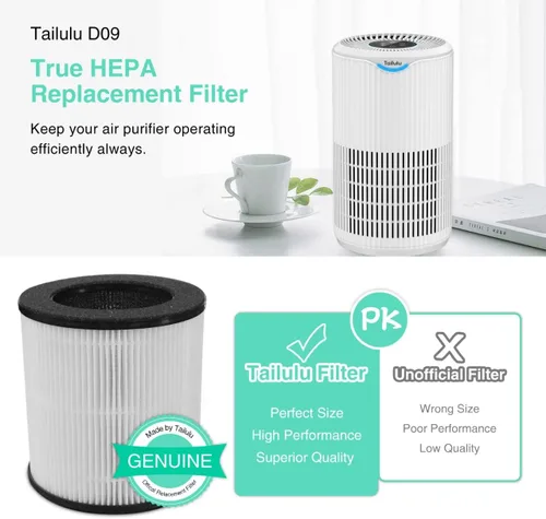 Vista 3 de Tailulu Filtro de Repuesto para Purificador de Aire para Limpiador de Aire D09, Filtro HEPA Verdadero H13 3 en 1, 1 Paquete