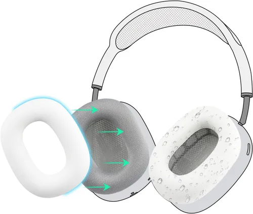 Vista 19 de SOULWIT Funda de silicona a prueba de sudor para AirPods Max, ajuste cómodo para ejercicio en el gimnasio, fácil de limpiar, sin pérdida de calidad