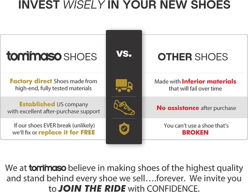 Vista 3 de Tommaso Strada Mens Cycling Shoes for Road Bikes Universally Compatible with All Shoe Clips & Bike Cleats, from SPD to Look Delta to Speedplay