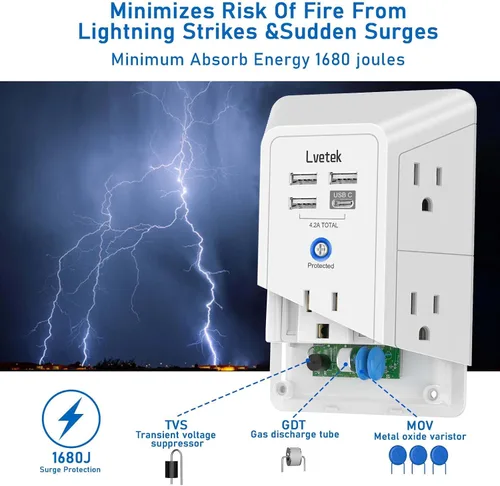 Vista 28 de Extensor de tomacorriente, protector de sobretensiones con 5 enchufes múltiples y 4 puertos USB (2 USB C), cargador de pared de regleta