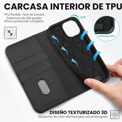 Vista 4 de TUCCH Funda tipo cartera con 3 ranuras para tarjetas para iPhone 15