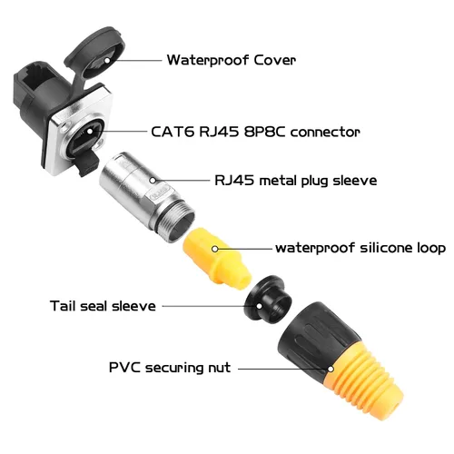 Vista 2 de YACSEJAO Interfaz RJ45, conector de enchufes impermeables, ángulo recto, RJ45, montaje en panel, IP65, impermeable, Cat5/5e/6, 8P8C, Ethernet LAN
