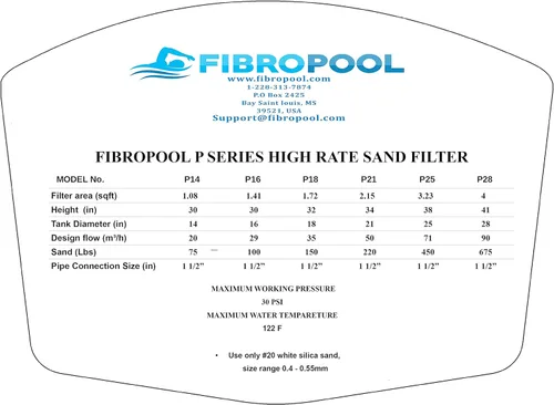 Vista 6 de FibroPool Filtro de arena para piscina de 14 pulgadas, 75 libras, sobre el suelo hasta 3500 galones, válvula multipuerto de 6 vías, compatible