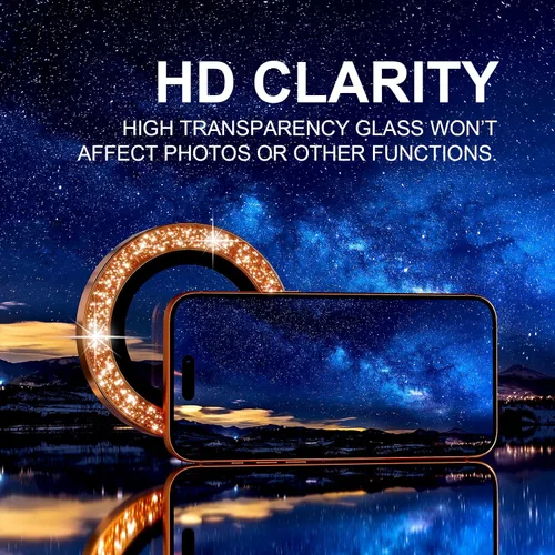 Vista 255 de Choiche Compatible para iPhone 16 Pro/iPhone 16 Pro Max Protector de Lente de Cámara, Vidrio Templado 9H Protector de Pantalla de Cubierta de Cámara