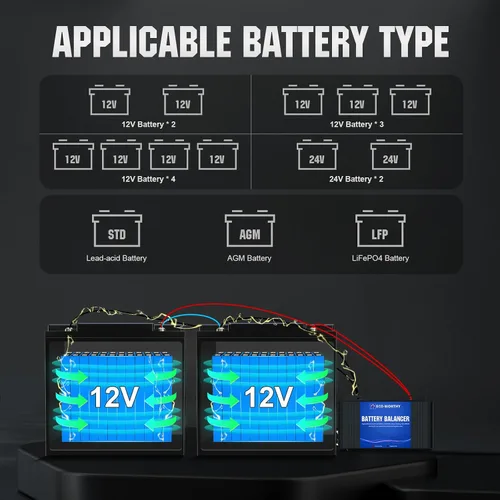 Vista 3 de ECO-WORTHY Equilibrador de Batería 48V Equilibrador de Batería para Banco de 24V/36V/48V, Compatible con Batería LiFePO4, Ácido de Plomo/Gel/SLA