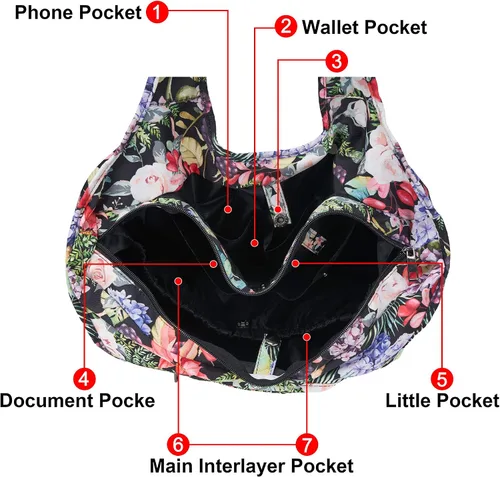 Vista 3 de ZOOEASS - Bolso grande de hombro para mujer, impermeable, multifunción, de nailon, para viaje