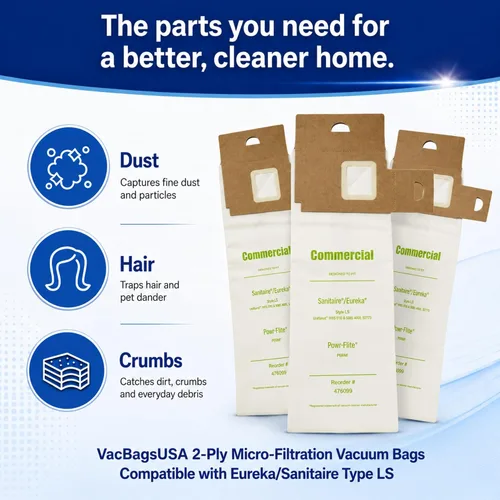 Vista 2 de VacBagsUSA Paquete de 6 bolsas de repuesto tipo LS de microfiltración para aspiradora Eureka Sanitaire Style LS, Compatible con modelos SC5713