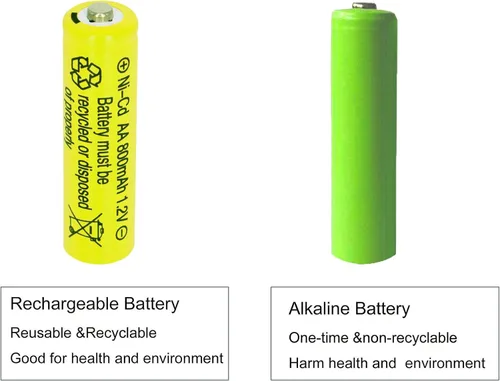 Vista 6 de Paquete de 12 baterías recargables de níquel cadmio de 1.2 V NI-CD AA de 800 mAh para paisajismo de jardín, luces de seguridad solares/exteriores