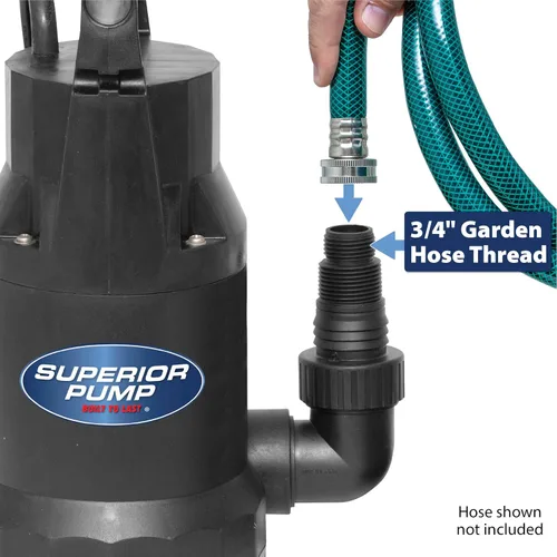 Vista 2 de Superior Pump 91359 Bomba utilitaria de 1/3 HP, diseño sin aceite, color negro