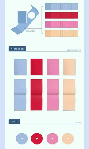 Vista 4 de Twice (3 GIFT) Formula of Love Random ver. Album+Folded Poste(Random)+Extra Photocard+Premium 3D Mask