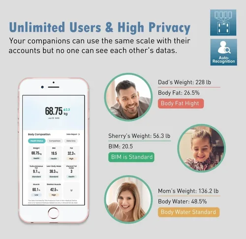 Vista 7 de Báscula para peso corporal y grasa digital para baño, aplicación de sincronización inteligente Scan Body Composition, Bluetooth Sync, Backlit