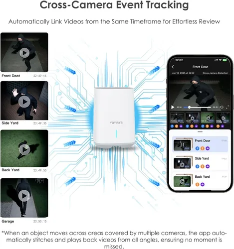 Vista 9 de 4K Security Cameras Wireless Outdoor, No Subscription, Works in -14°F Cold [2026 NEW] Solar-Powered Home Security Camera System with 360° Auto