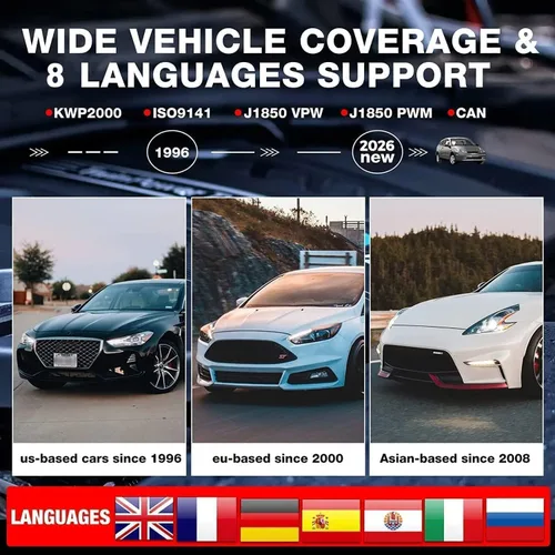 Vista 4 de LAUNCH - Escáner de diagnóstico automotriz Creader 3001 OBD2 de luz del motor, sensor de O2, lector de código OBD para todos los vehículos