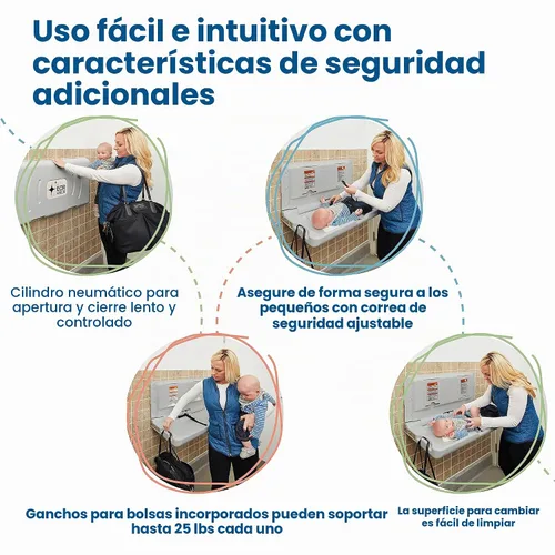 Vista 5 de ECR4Kids Cambiador de bebé horizontal montado en la pared, gris moteado Azul/Gris Moteado