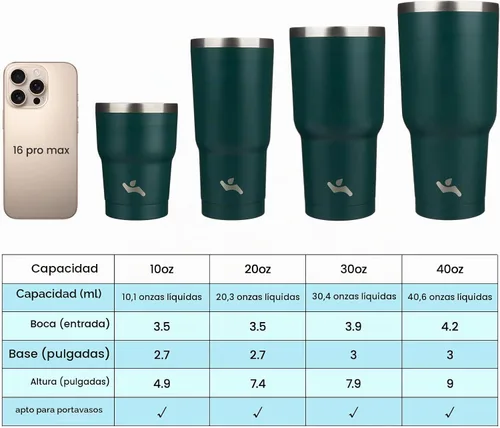 Vista 4 de Konokyo - Vaso de 10 onzas con asa y 2 popotes, 2 tapas, botella de agua aislada de acero inoxidable, taza de viaje reutilizable, color verde militar