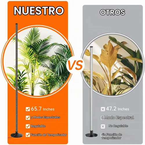 Vista 4 de Bstrip Luz de cultivo de pie para plantas de interior, luz de crecimiento vertical con 3 modos de luz, iluminación amplia y regulable, luces