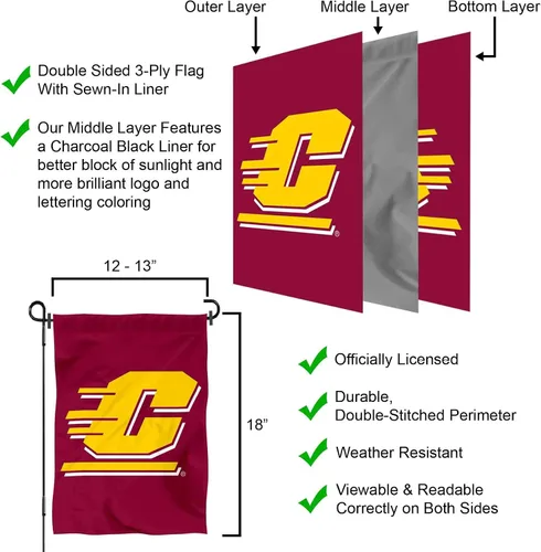 Vista 4 de College Flags & Banners Co. Central Michigan Chippewas - Juego de soporte para bandera de jardín y poste de bandera