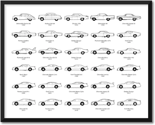 Vista 21 de Póster de pista de carreras de autos stock diseñado para fanáticos de las carreras de NASCAR para circuitos de la Serie de la Copa 2025, arte