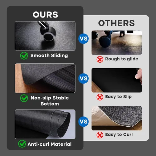 Vista 4 de Tapete para silla de oficina para suelo de madera dura: 53 x 45 pulgadas, alfombrilla grande para silla rodante negra para pisos de madera dura