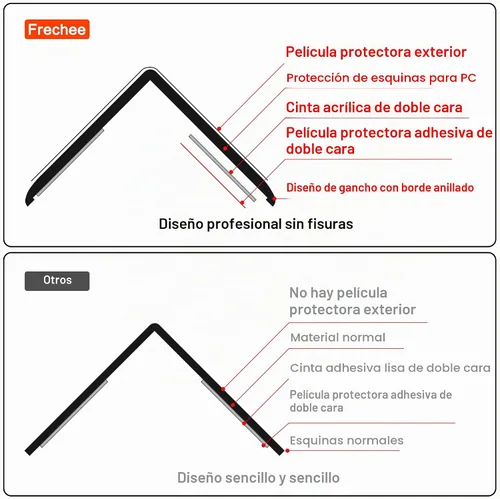 Vista 6 de Protector de esquina de pared transparente autoadhesivo (certificado como respetuoso con el medio ambiente), 6 protectores de esquina y protector