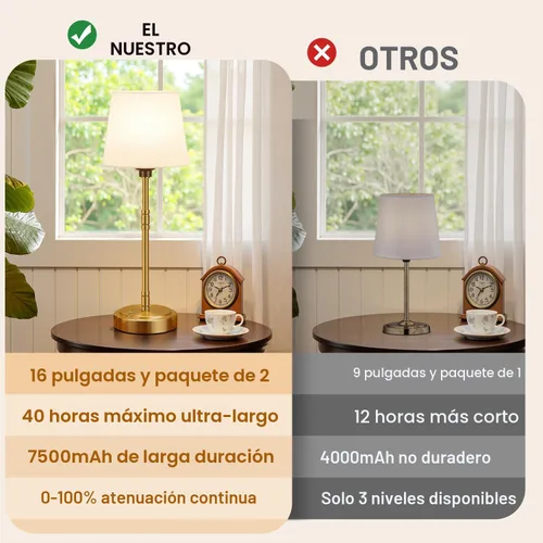 Vista 2 de Juego de 2 lámparas de mesa inalámbricas – Lámpara que funciona con batería con batería recargable de 7500mAh, regulable sin escalones, vintage, oro