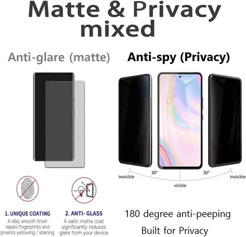 Vista 2 de [3 + 1] (3 protectores de pantalla de poliuretano termoplástico mate + 1 protector de lente de cámara) compatible con Samsung Galaxy S23 5G 2023