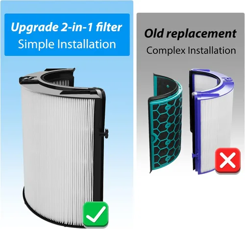 Vista 6 de Filtro de repuesto HEPA TP7A para Dyson-combi Glass HEPA + filtro de carbono PH04, HP04, HP4A, TP04, DP4A, DP04, HP06, TP06, HP07, TP7A, TP07, HP09