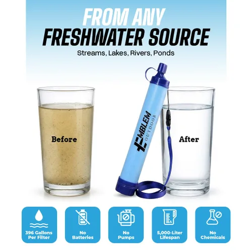 Vista 3 de Paja de filtro de agua portátil, 2 popotes de agua para purificar el agua cuando acampas, senderismo, emergencia y desastre – Filtro de agua