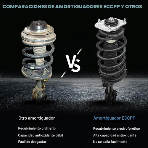 Vista 2 de ECCPP Juego de 2 puntales completos para Volvo XC90, amortiguador delantero para 2003-2014