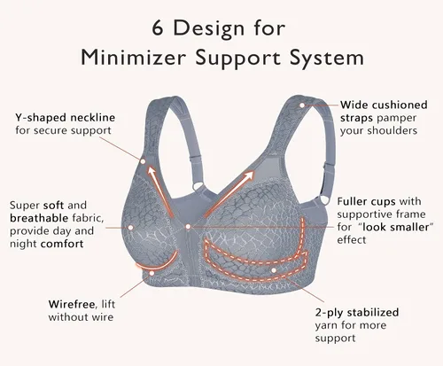 Vista 2 de DotVol Brasier reductor de figura completa para mujer, cómodo, busto grande, sin varillas, sin relleno, talla grande
