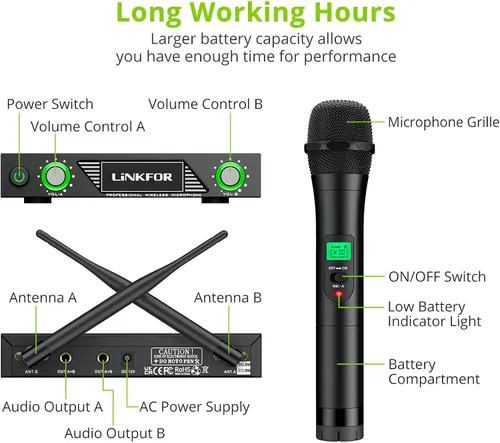 Vista 4 de LiNKFOR Micrófono inalámbrico, sistema de micrófono de karaoke inalámbrico UHF, micrófono inalámbrico dual profesional de 196 pies, rango