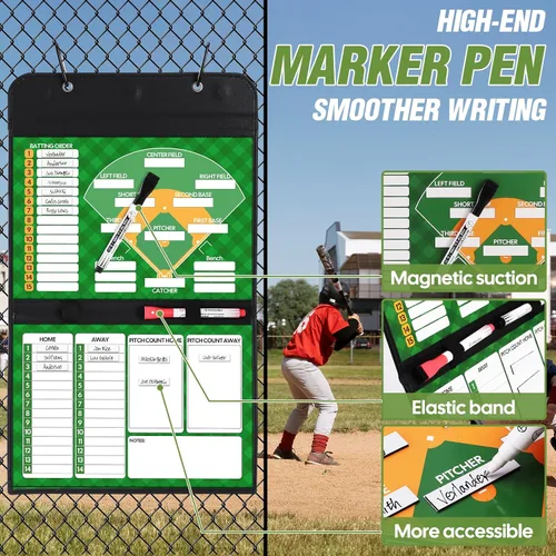 Vista 4 de Tablero magnético de alineación de béisbol, plegable profesional de sóftbol y béisbol para dugout, portapapeles de béisbol para entrenadores con 40